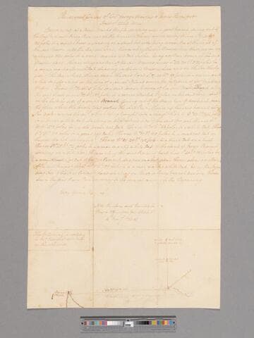Copy by George Washington of survey of George Mason and James Herriford's tract of 2,249 acres, Fairfax County, 1714/1715 January 4